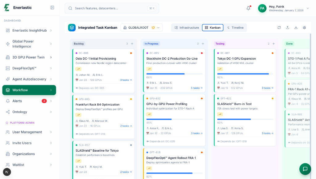 Integrated Task Kanban