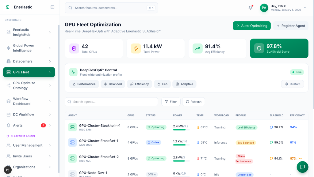 Power & Water Intelligence