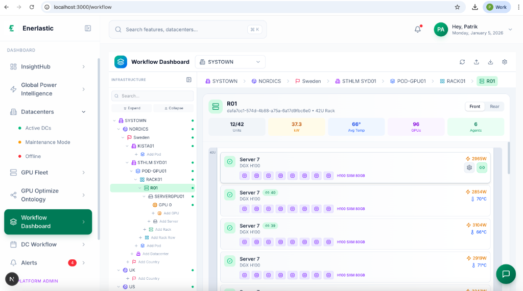 Workflow Dashboard
